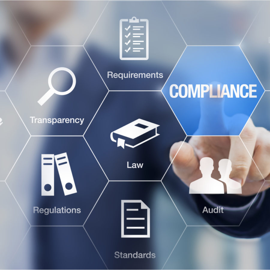 PCI DSS and GLBA compliance for financial institutions